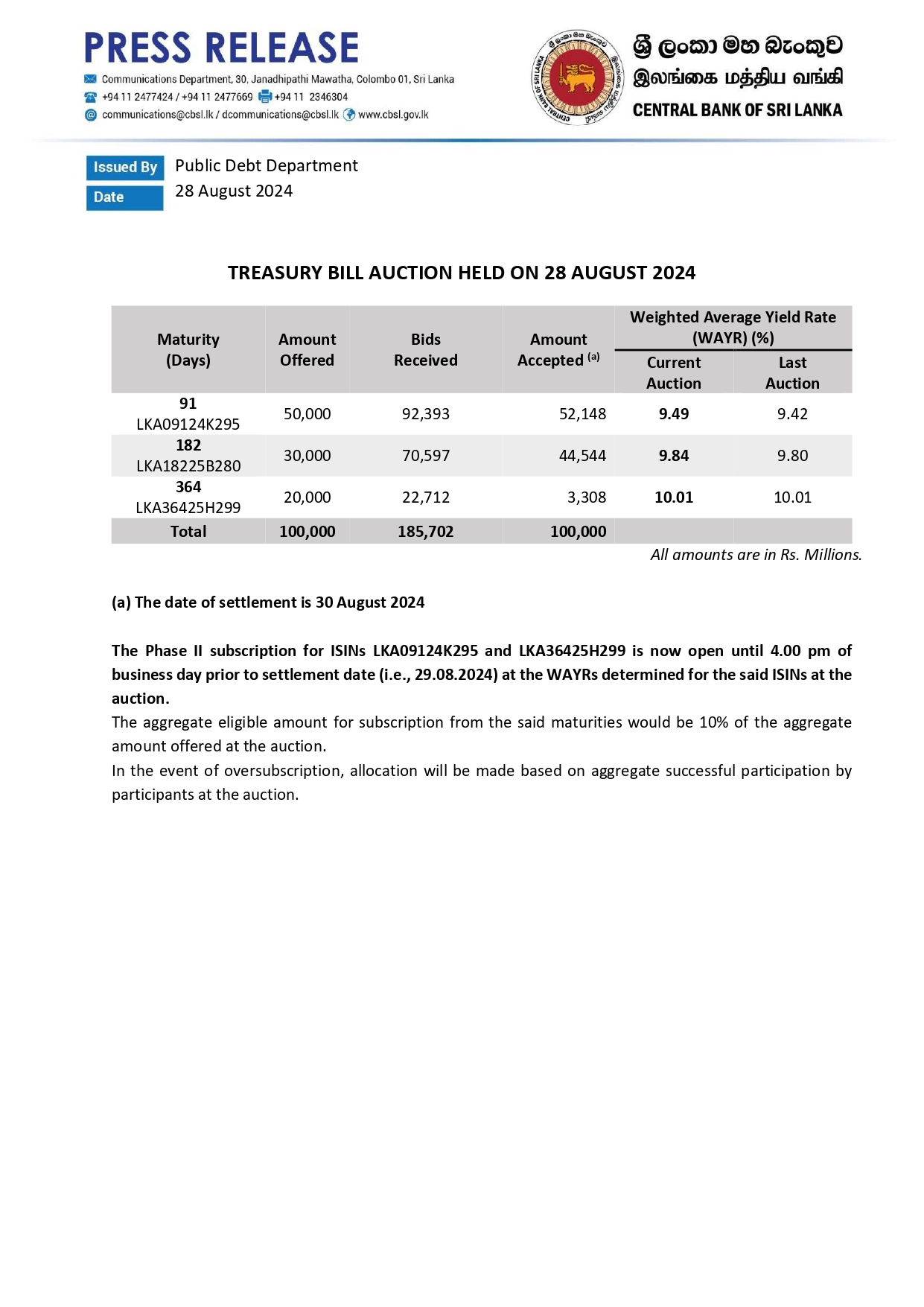 T bill Press Release E 28.08.2024 page 0001