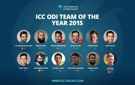 icc odi team e1449074682813