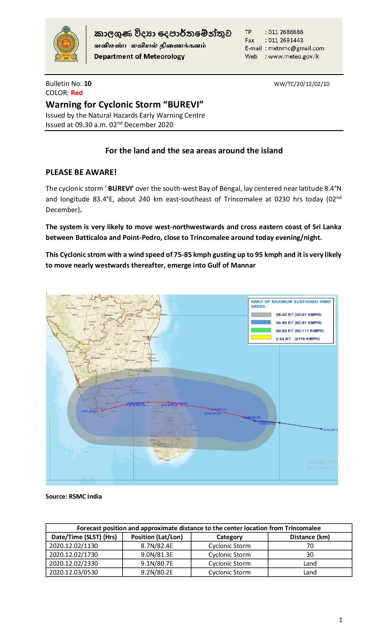 weather English page 001