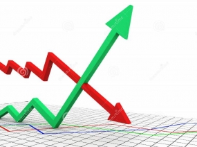 Inflation reached low single digit levels by end 2014