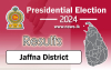 Jaffna District – Jaffna Polling Division