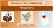 Postal Votes– Anuradhapura District