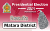 Matara District - Postal Votes