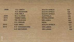 Sangakkara and Mathews&#039; names onto Lord&#039;s Honours Board
